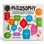 Arcturus Philosophy Reference Book Degree in a Series-0